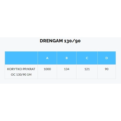 Kanał odwodnieniowy z kratką ze stali ocynkowanej 130/90 - 1mb
